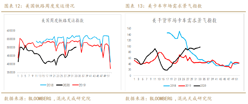 美国人均储蓄_美国储蓄管理局图片(2)