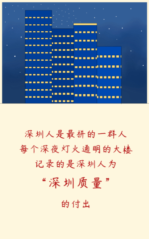 深圳外企招聘_288家在深外企招聘人才 1.3万求职者进场应聘