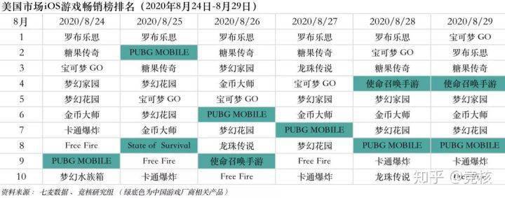 快手微博押註電競；Epic蘋果戰爭升級或兩敗俱傷丨產業周報 科技 第5張