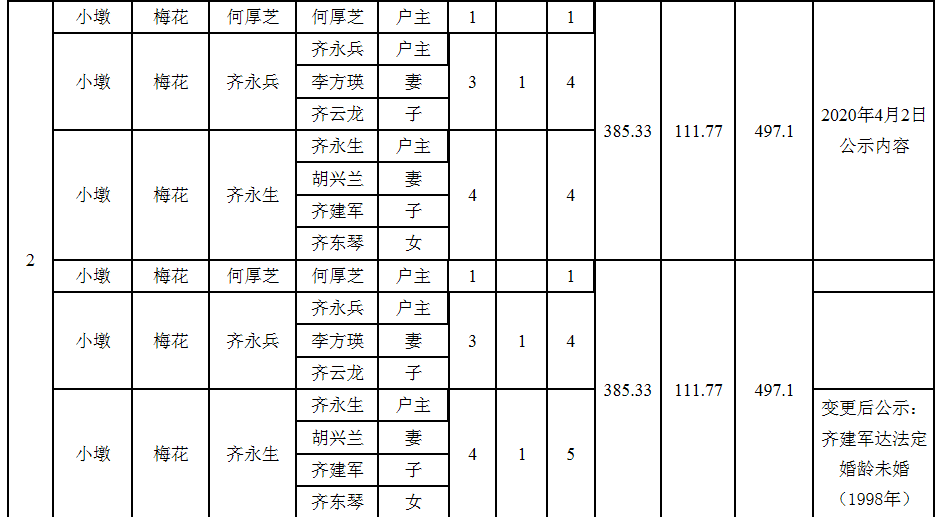 庐江县拆迁人口认证_实名认证身份证