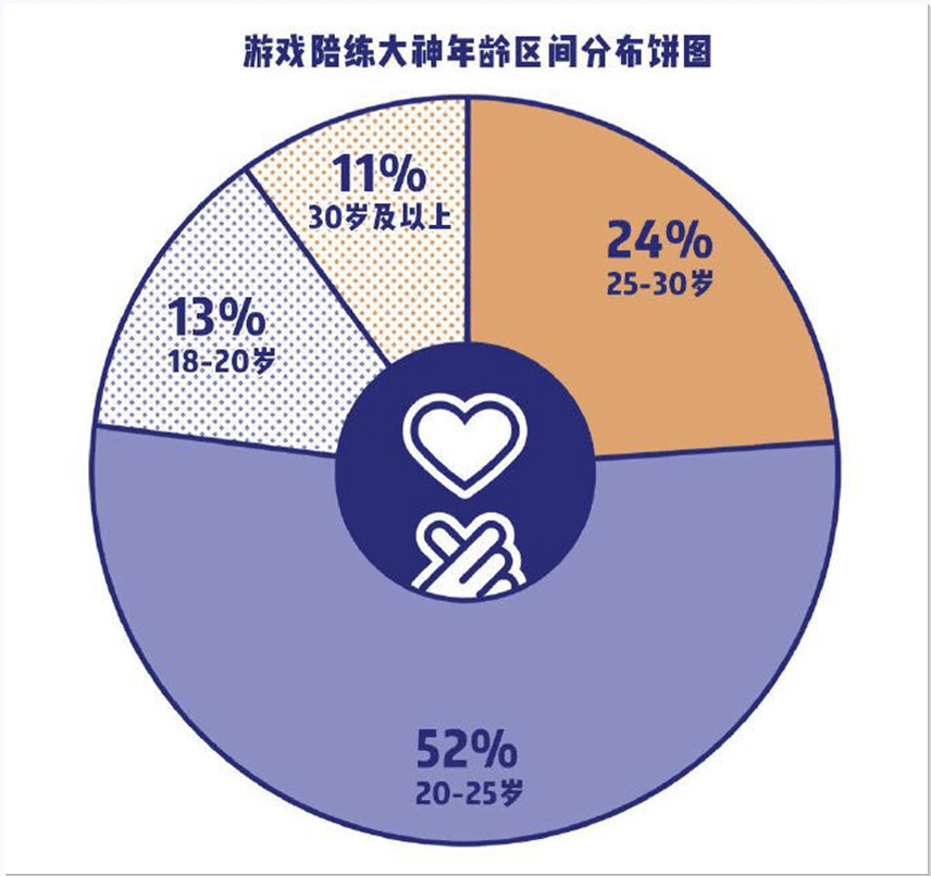 多个年份人口分布图怎么制作_中国人口分布图(2)