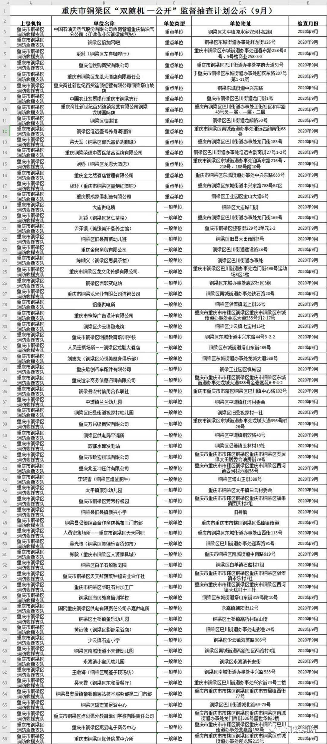 重庆铜梁计划2020年G_2020年铜梁高铁规划图