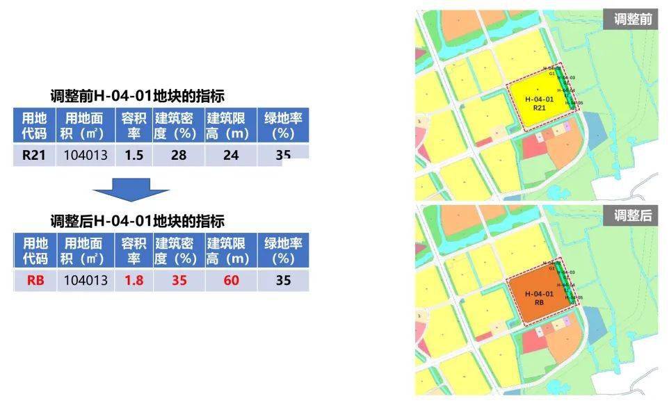 太仓双凤人口多少_太仓双凤规划图