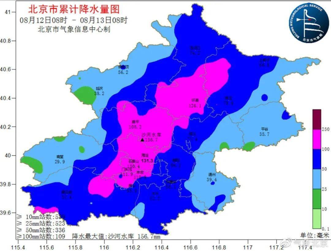 2020年沈阳各区和县级市人口_和县人口