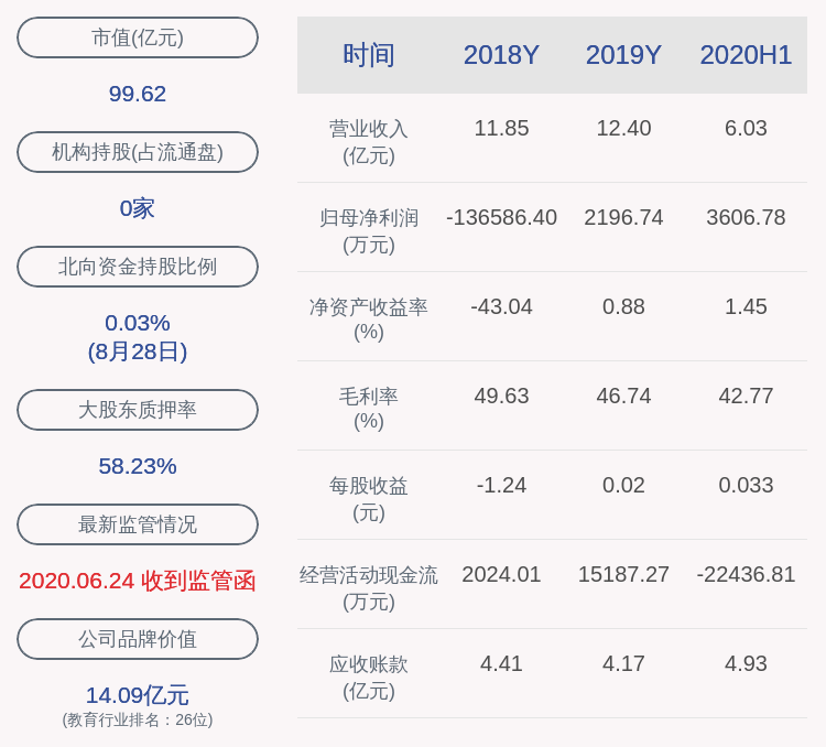 先生|拓维信息：副总经理兼财务总监倪明勇辞职，邢霓虹接任财务总监