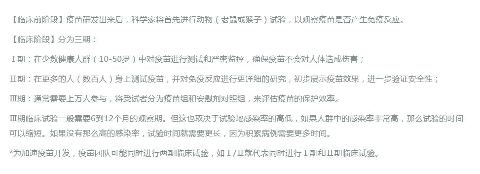 疫苗|全球疫苗之路｜新冠疫苗研发赛道上谁最早起步？谁暂时领先？