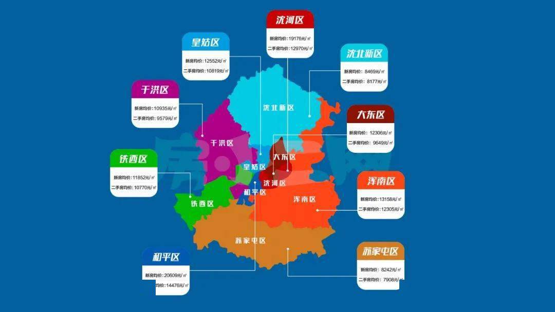 沈抚新区2020年GDP_2019年沈抚新区规划图(3)