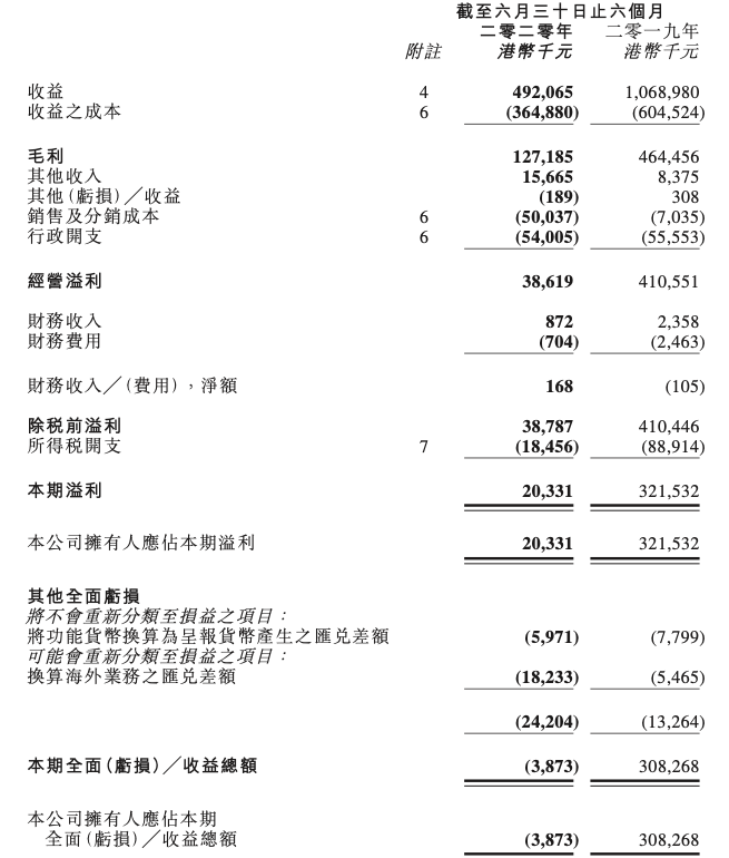合作|B站砸5.13亿战投！这家影视股一度暴涨20%，徐峥、宁浩等要嗨了
