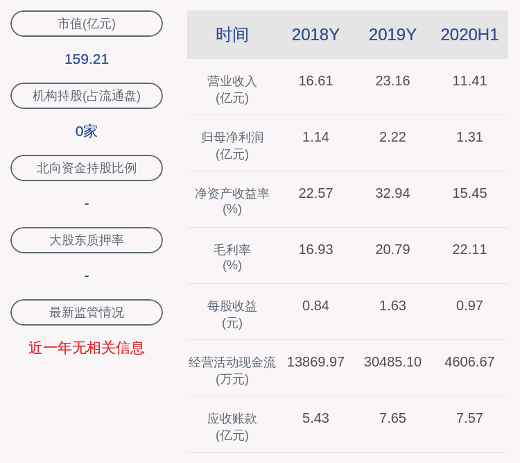 异动|交易异动！奥海科技：不存在应披露而未披露的重大事项