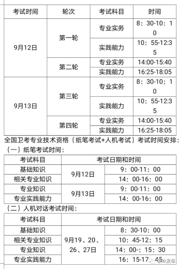 全国护士执业资格(人机考试)考试时间安排