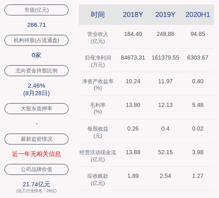 东方|成交均价5.54元！东方盛虹：第一期员工持股计划累计买入约6132万股