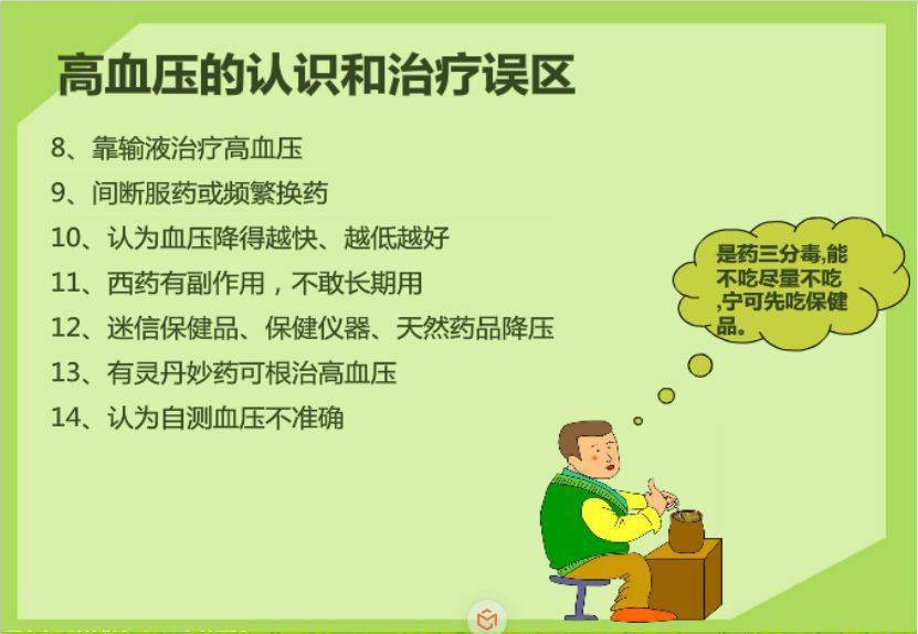 【心血管病如何治】高血压科普知识