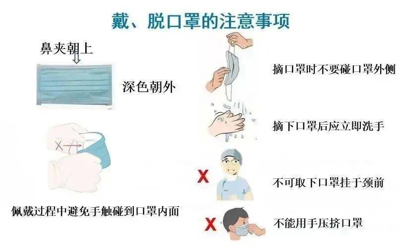 孩子|孩子在校要做好这些事,请扩转! | 开学季最全开学防疫攻略