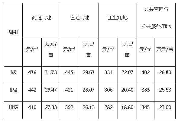 山西晋中平遥县段村镇有多少人口_山西平遥县古城浏览图