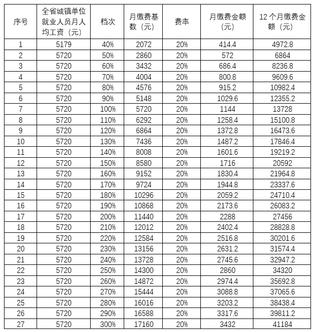 剑川县人口_云南省大理州各地的人口(2)