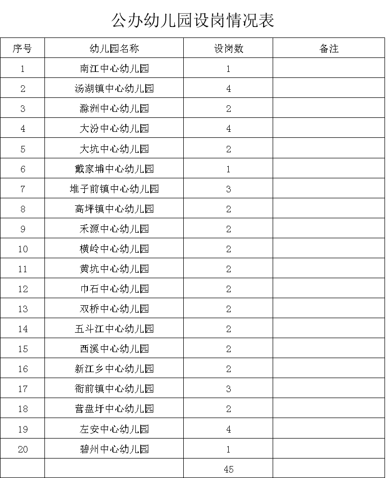 遂川县2020年gdp_2020年GDP百强县排名,如东排这个位置(2)