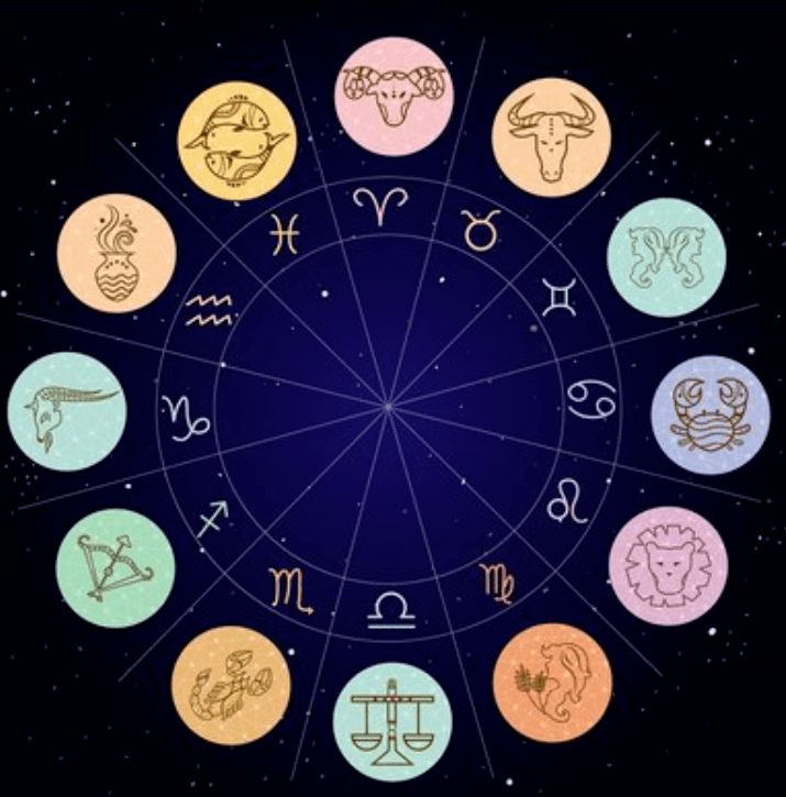 天文科普十二星座与二十八星宿的关系和划分
