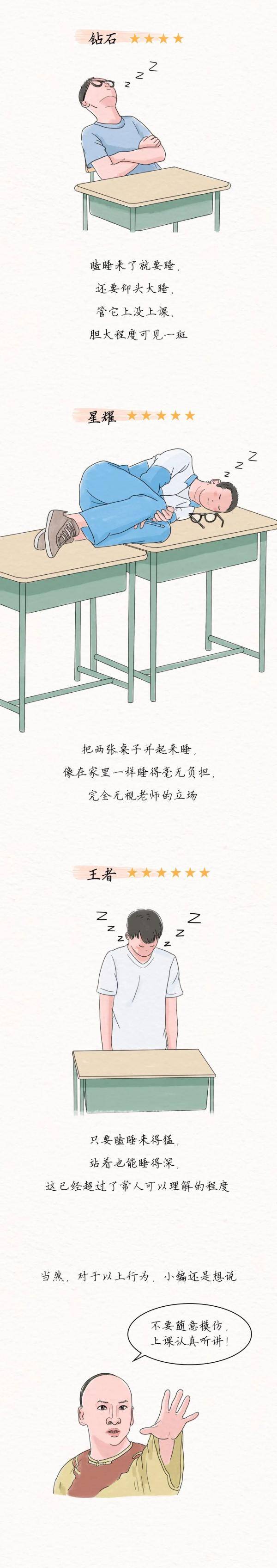 时代|特别准！据说这就是学生时代的你……