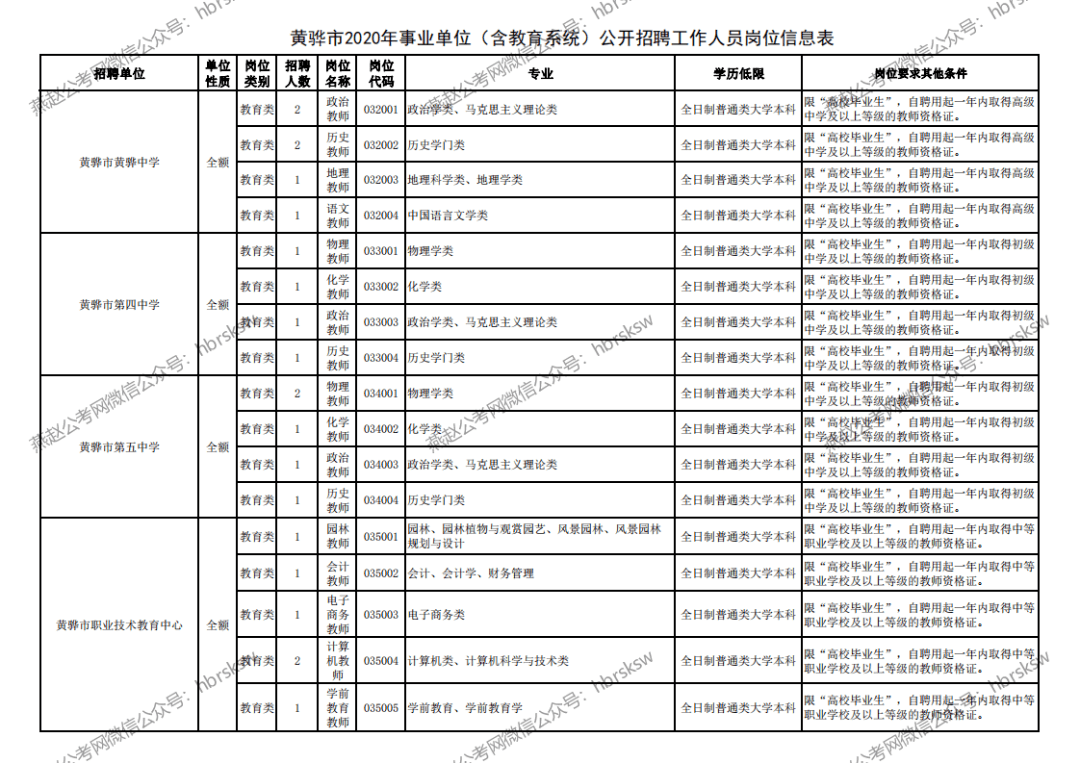 防疫安全人口_防疫安全手抄报