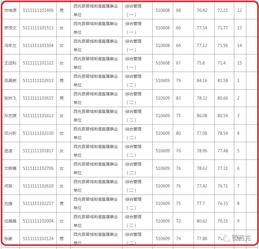 双江县人口2020总人数口_双江县地图(2)