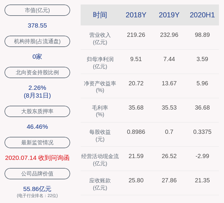 并购重组|纳思达：中国证监会审核公司发行股份购买资产事项，股票自9月2日开市起停牌