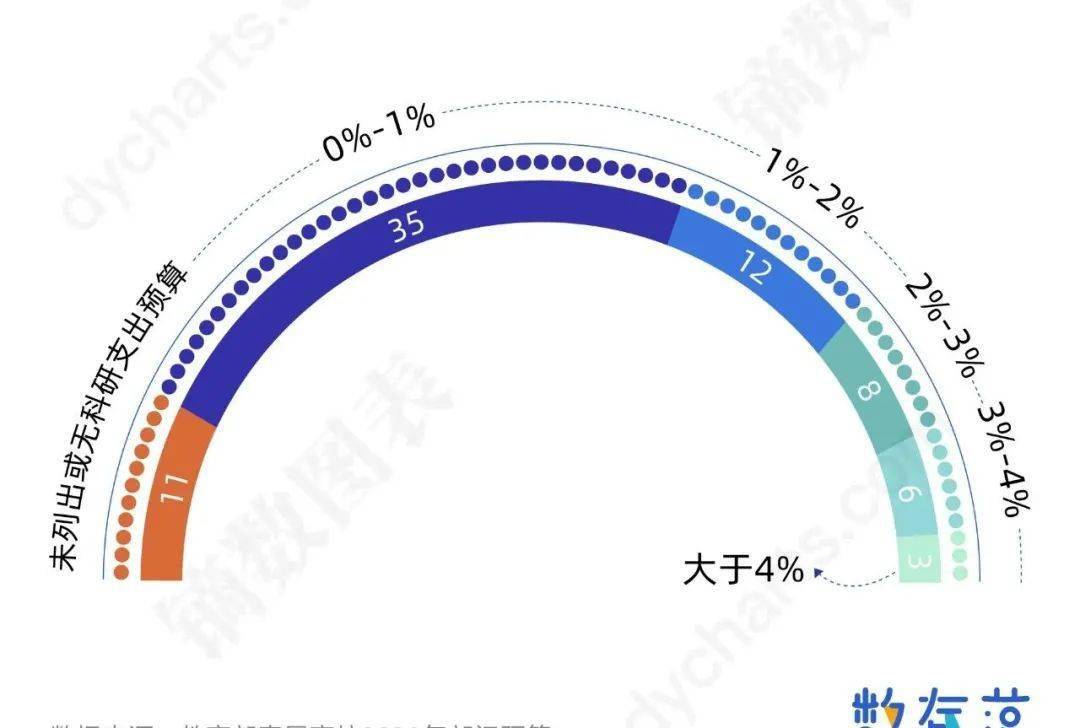 大户|谁是录取通知书里的磕颜大户？