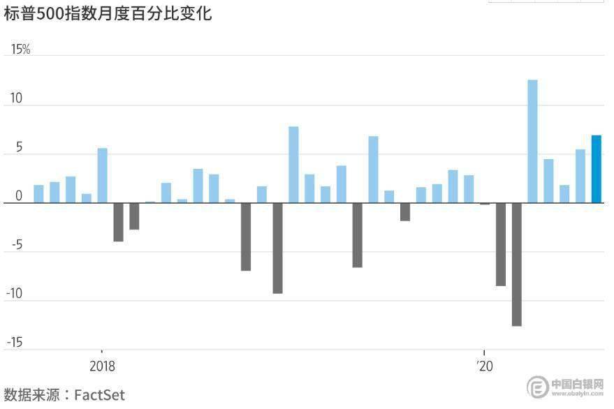 一九八零苏联gdp_苏联 VS 苏联 原苏联加盟国与江苏省市对比GDP40年大变化 1980年 2020年(3)