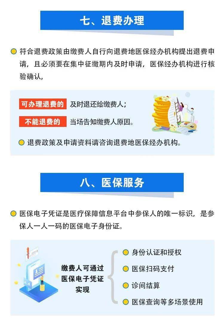 2020人均保费_再见2020你好2021图片(3)