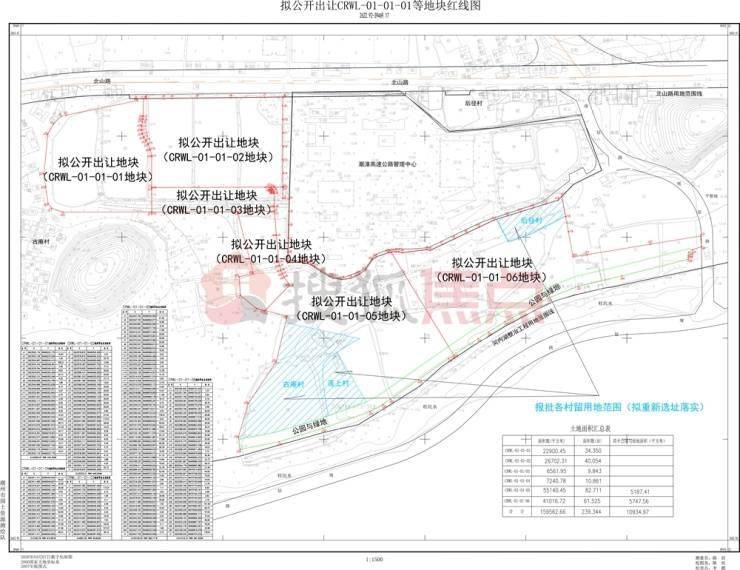 所以,不同地块需按《潮州市湘桥区凤城生态水乡示范区启动区概念规划