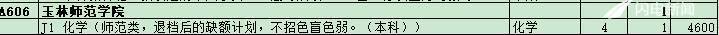 志愿|本科计划10个！山东普通类常规批第3次志愿计划共46317，9月4日起填报
