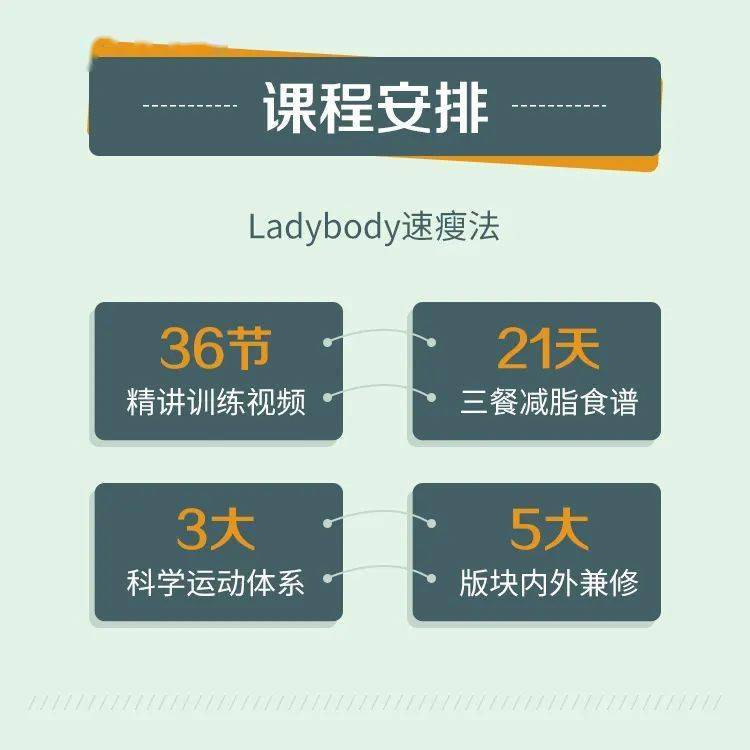 瑜伽|万千男人梦中人，她发胖被群嘲：瘦身逆袭碾压娱乐圈，这才是真女神！
