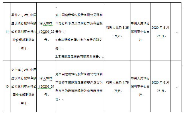 梅州兴宁市石马镇常住人口数_梅州兴宁市罗浮镇照片(3)