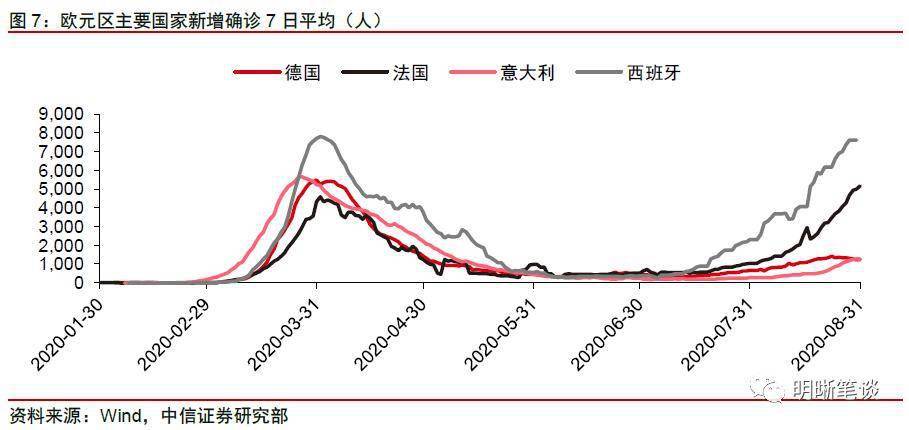 人民币汇率升值gdp_人民币汇率(3)