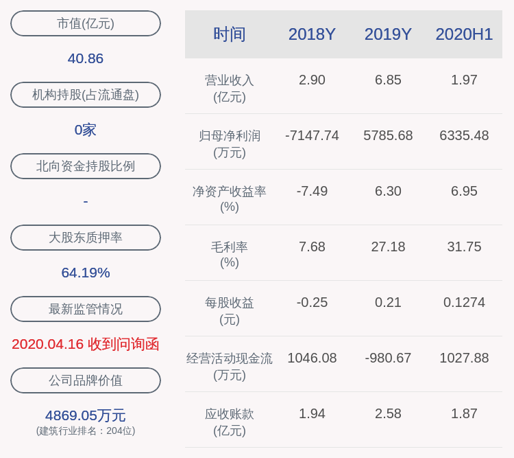 公司|开尔新材：控股股东邢翰学、吴剑鸣分别质押1699万股和1801万股