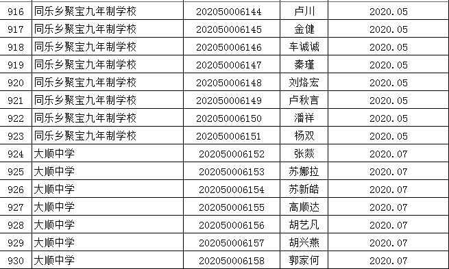 2020上半年前湾新区G_前湾新区规划图(2)