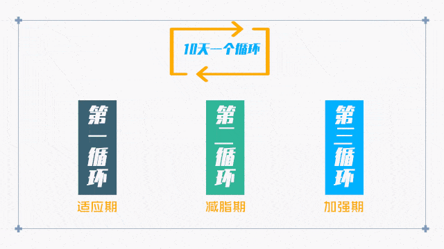 瑜伽|万千男人梦中人，她发胖被群嘲：瘦身逆袭碾压娱乐圈，这才是真女神！