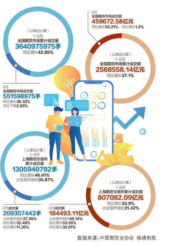 印度政府|一目了然