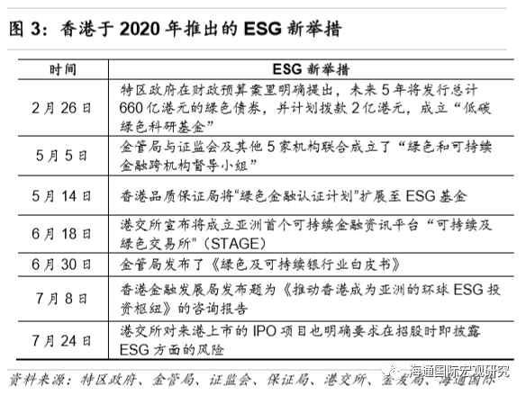 挑战|孙明春丨香港经济展望：逆水行舟