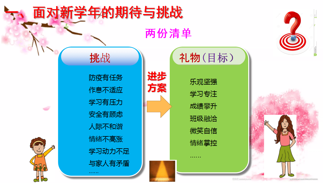 李重光基本乐理通用教材教案_基本乐理教程教案_基本乐理教案范文