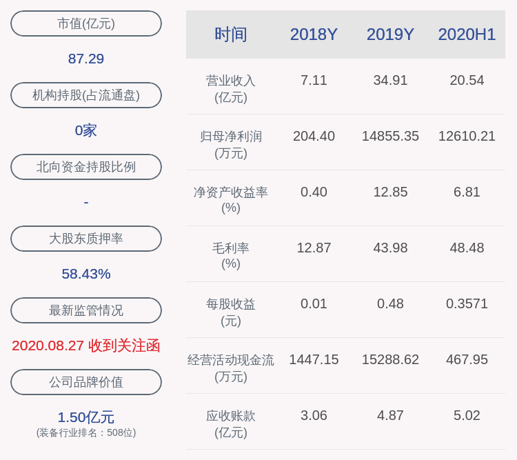 股份|星徽精密：公司董事、高级管理人员陈惠吟减持计划完成，累计减持236.5万股