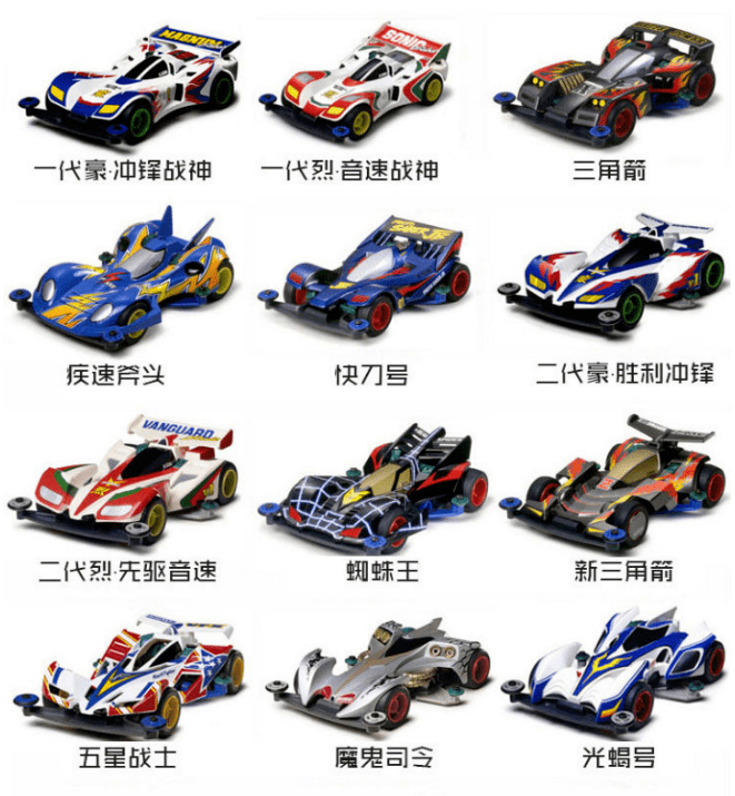 90后都是被动画片骗大的(组图)