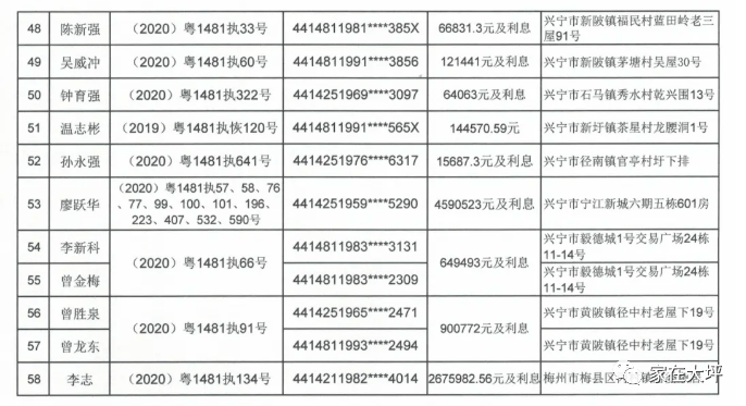 新加陂人口_新陂中心小学照片(2)