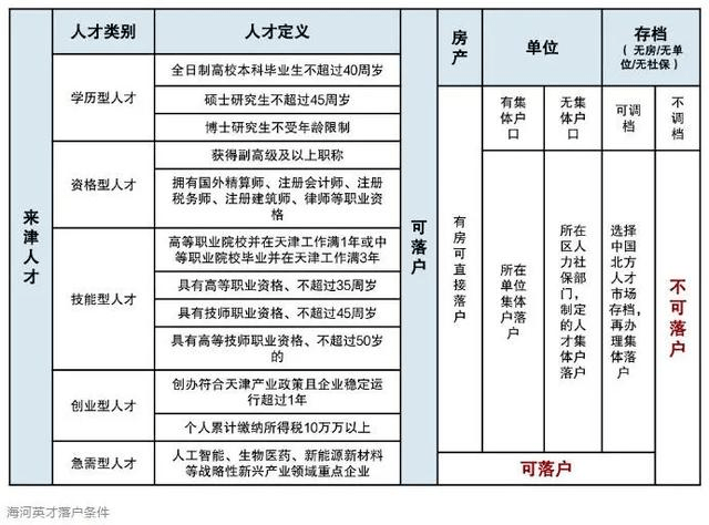 郑云龙|没京户的孩子不配上学，有钱也不行