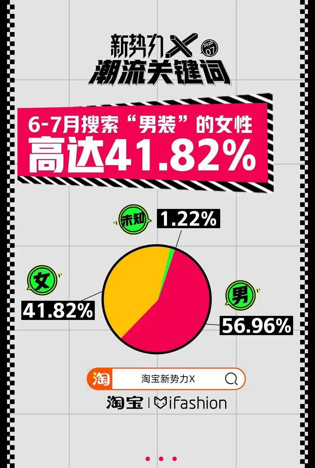 Cooper|又飒又美的“猛妹风”你爱了吗?