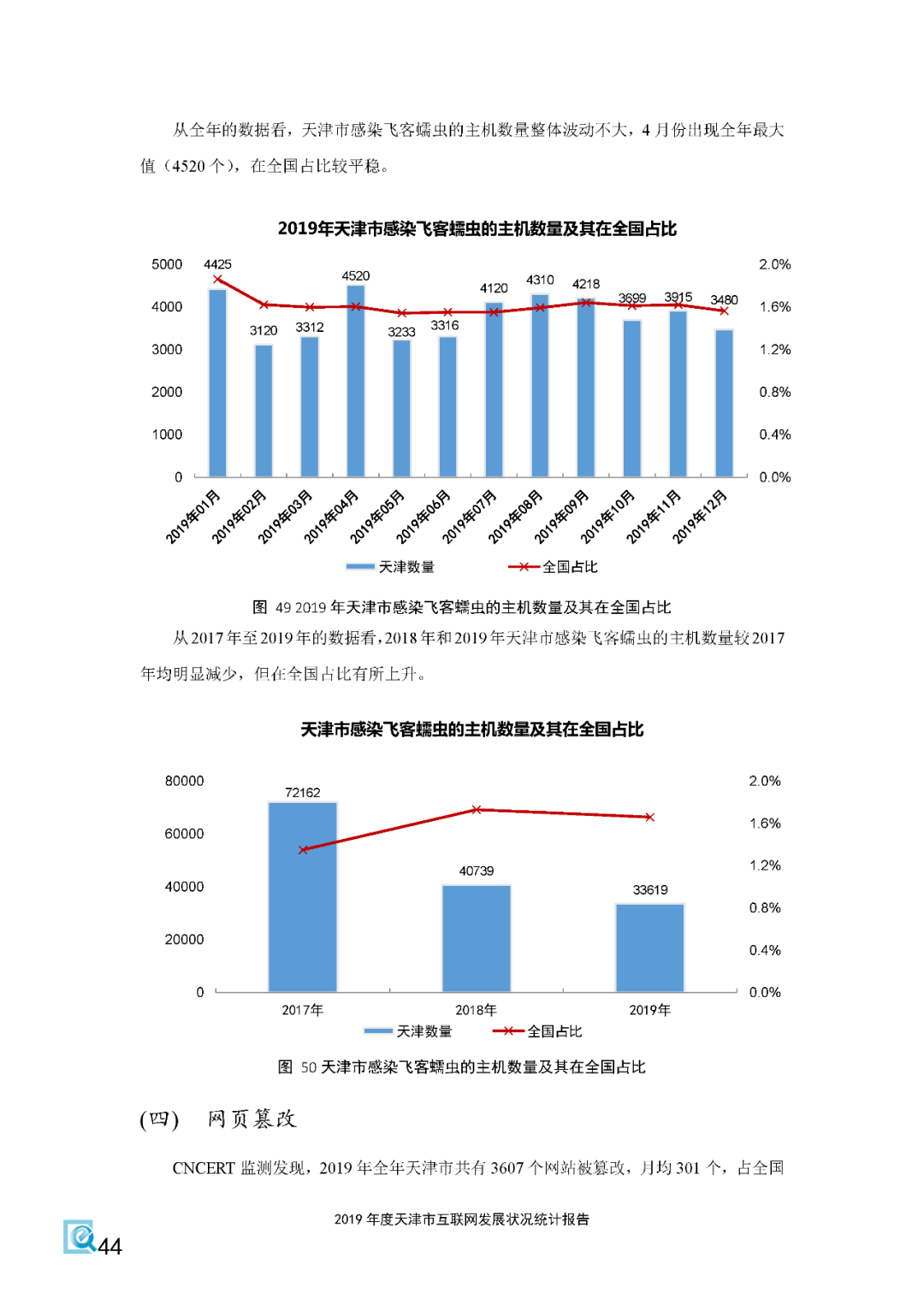 淮北市gdp调研报告_2018年淮北市国民经济和社会发展统计公报(3)