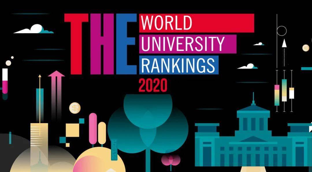 杜克大学排名世排名_最新|2021年泰晤士世界大学排名发布!清华、杜克并列