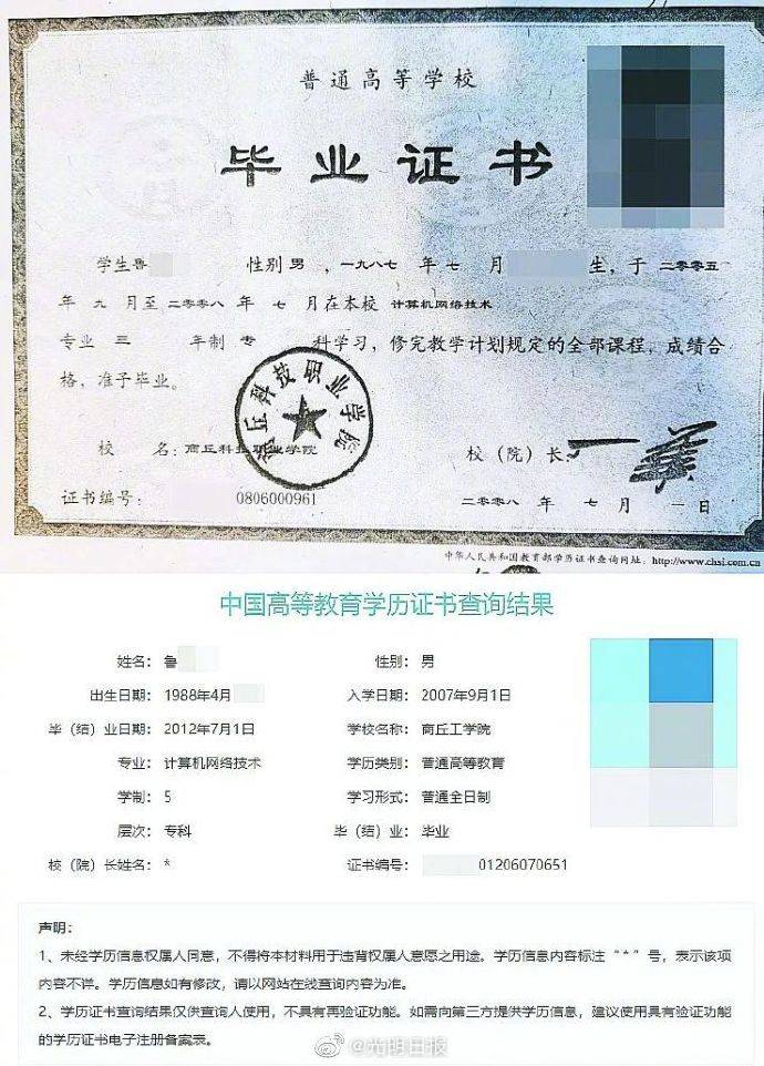 商丘|学校“造假”毕业证，学生被学校坑了怎么办？