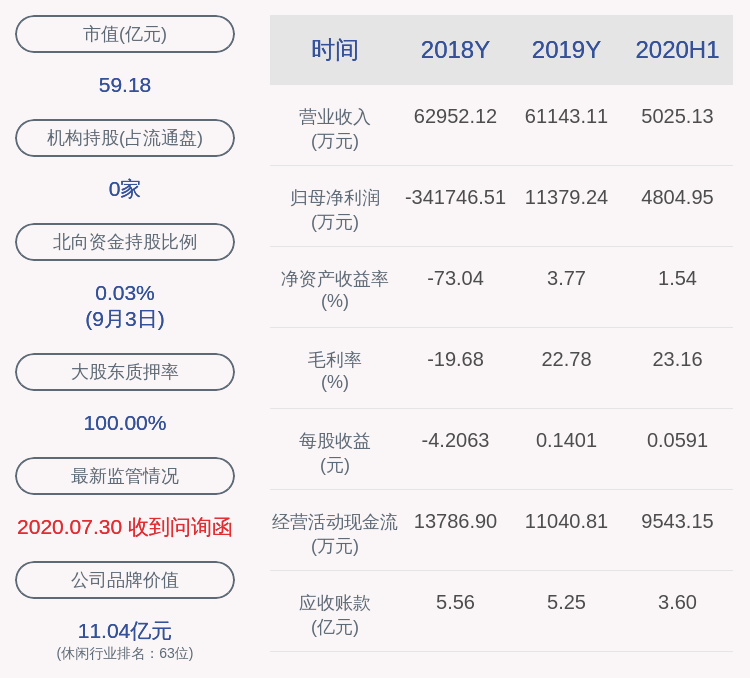 股东|华录百纳：股东胡杰拟减持约451万股股份