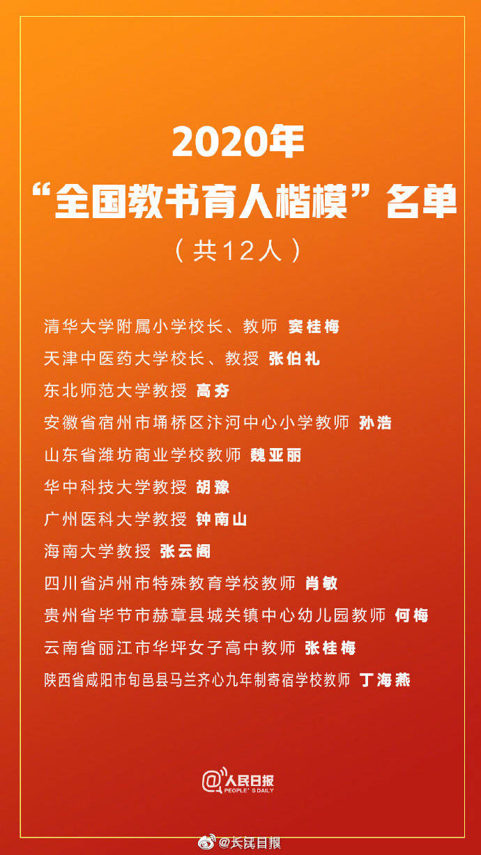 张伯礼|今年“全国教书育人楷模”名单发布： 钟南山、张伯礼等12人入选，华科教授胡豫上榜