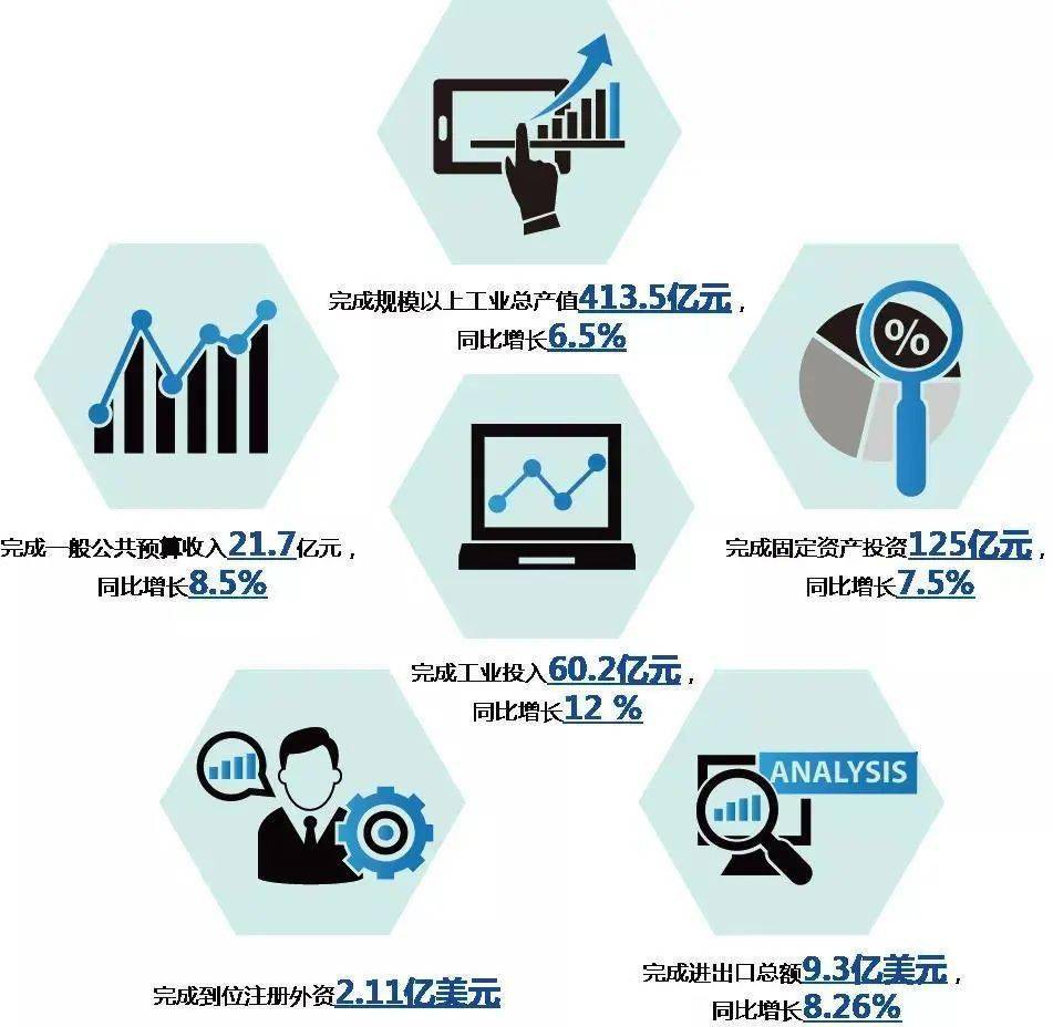 年gdp400亿_2020年中国gdp(2)